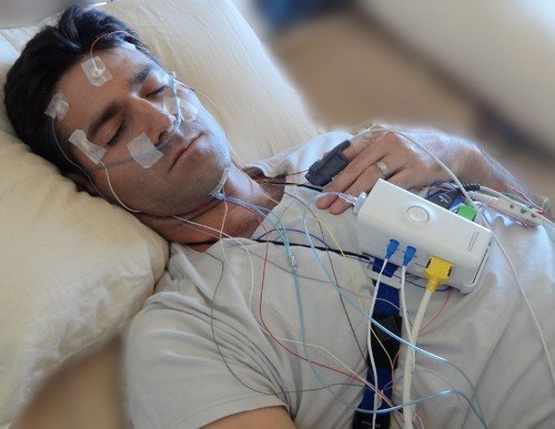 Polysomnography (sleep study)